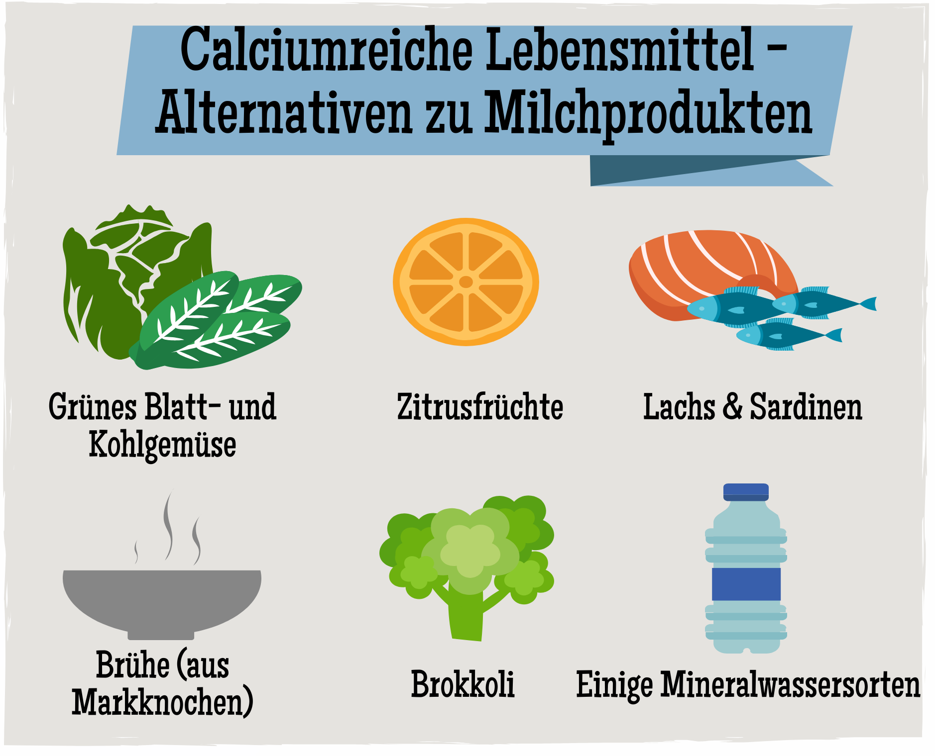 Lebensmittel mit hohem Kalziumgehalt