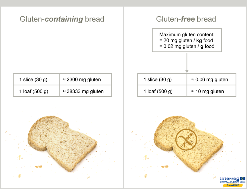 the-health-nut-corner-grain-confusion-part-1-gluten-free-grains